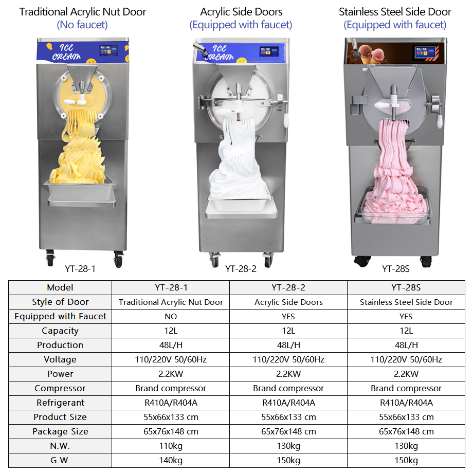 48L/S Otomatik Dondurma Makine - Commercial Gelato Maker Machine incelemesi ve fiyatı